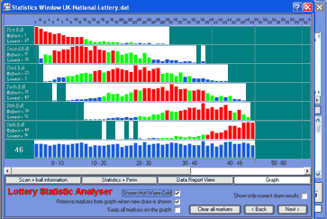 Lottery Statistic Analyser Screenshot